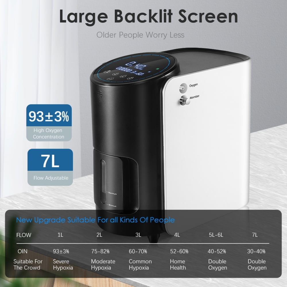 AKYDUCE 33-93%~ 1-7L O2 Tube Machine, Home Use ConcentraTor Rugged Desig-Quiet(All-Age Use) Y15