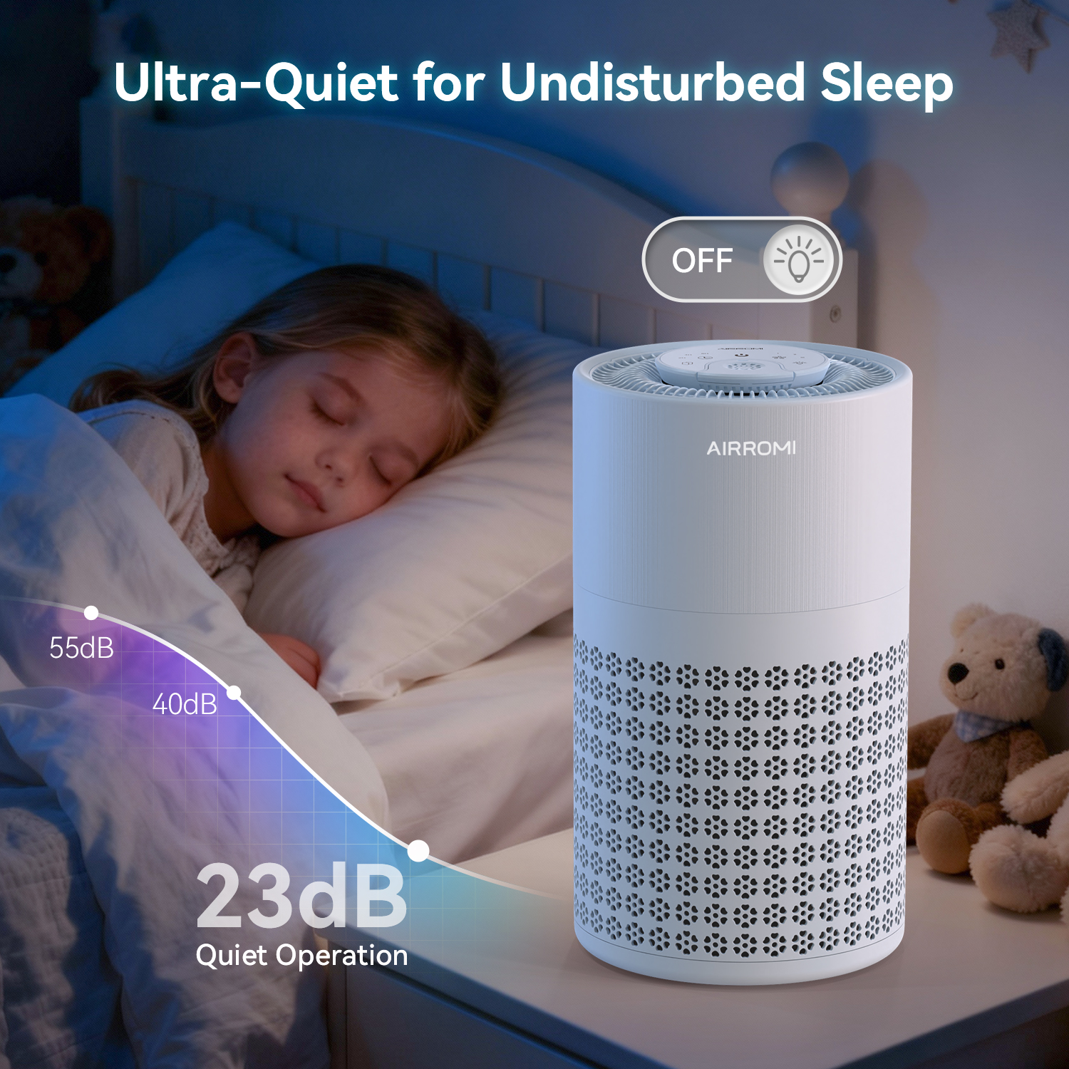 AIRROMI Air Purifier for Home Bedroom Covers 990 Ft² - Hepa 3-in-1 Filter, with Aromatherapy, Night Light & Timer, Remove Smoke, Pet Dander, Odor, Dust,A2001 Blue