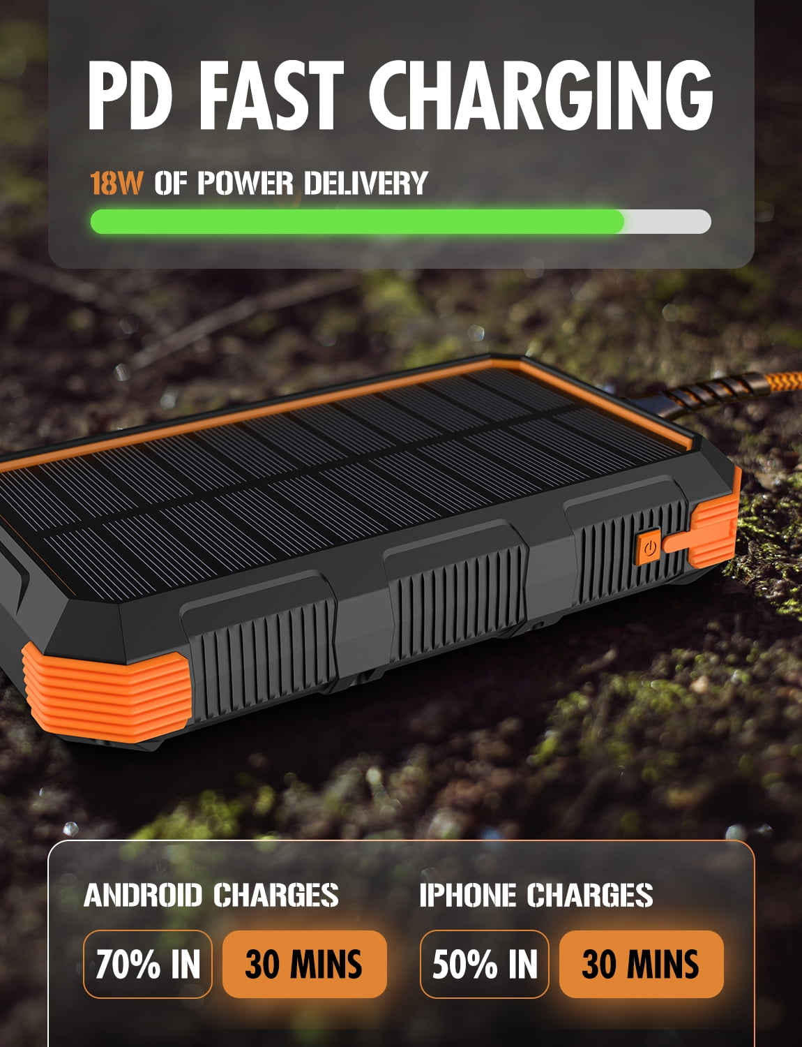 ToughTested ROC24 24,000mAh Solar Power Bank with USB-C PD 18W & Dual USB-A Ports, LED Flashlight, IP66 Rugged Waterproof Portable Charger for Camping, Travel & Emergency Power