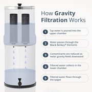 Royal Berkey 3.25-Gallon Stainless Steel Gravity-Fed Water Filter System Easy-to-Assemble with 2 Authentic Black Berkey BB9-2 Filter Elements, Countertop Water Filtration System for Everyday Use