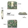 thumbnail image 3 of LOUEBICA Small Wallets for Women Bifold Vegan Leather Wallet RFID Blocking Floral Pattern Card Holder with Zipper Pocket, 3 of 7