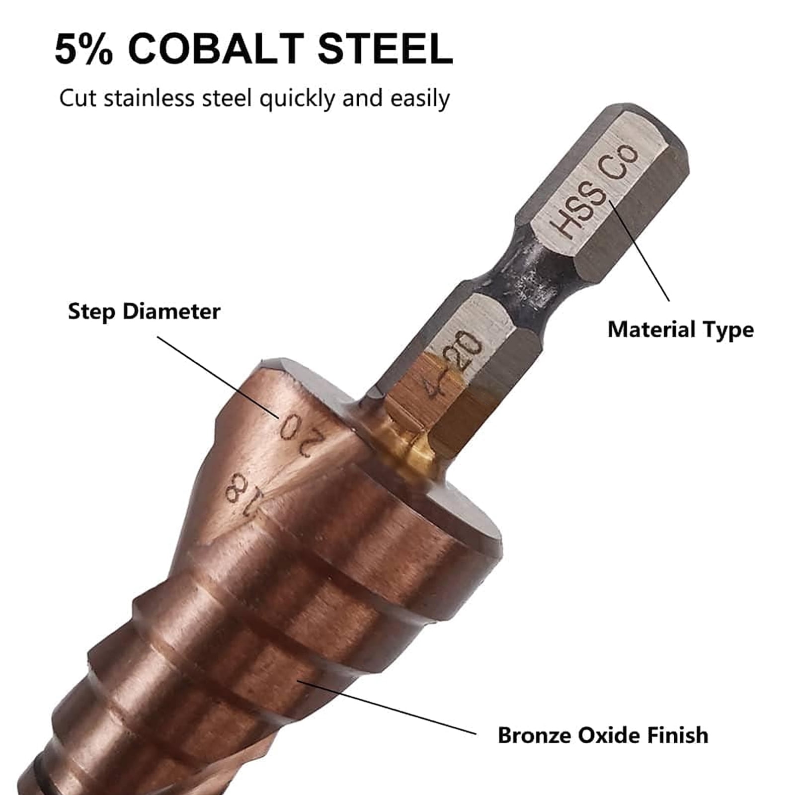 STONEGO 1PC HSS M35 Cobalt Step Drill Bit - High-Speed Steel with Taper Hexagon Shank, Sizes 4-12mm, 4-20mm, 5-21mm, 5-27mm, 4-32mm for Metal and Wood Drilling