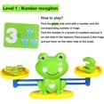 thumbnail image 2 of Jinsinto Frog Balance Cool Math Counting Game Educational Early Learning Scale STEM Toy Gift for Preschoolers 3 4 5 6 Years Old, 2 of 6