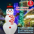 thumbnail image 4 of Christmas Inflatables Snowman Lighted  Inflatable Christmas Garden Yard Lawn Decoration with Built in Fan and Anchor Ropes 5 Feet Tall, 4 of 8