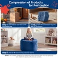 thumbnail image 7 of Fulsmile 2.5Ft Bean Bag Chair for Kids with Memory Foam Filling Kid Beanbag Chair Detachable Soft Cover for Bedroom Living Room, Velvet Blue, 7 of 7