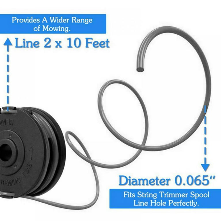 2x Spool Cap Compatible for Black & Decker String Trimmer Cap GH3000-90583594N