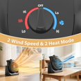 thumbnail image 4 of 2 in 1 Heater and Fan Combo, Portable Heating and Cooling Fan, Personal Heat Fan with 45° Adjustable, 2 Wind Speeds & Overheat Protection, 1500W Small Heater Fan Combo for Indoor Use Home Office, 4 of 5