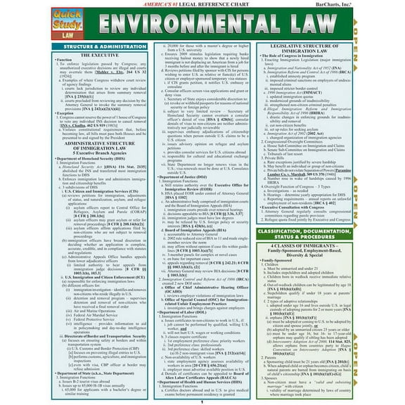 Environmental Law (Other)