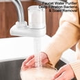 thumbnail image 4 of Maytalsory Rice Water Purifier With Six Fold Filtration Suitable For clear, clean water. Most Faucets Six Fold, 4 of 6