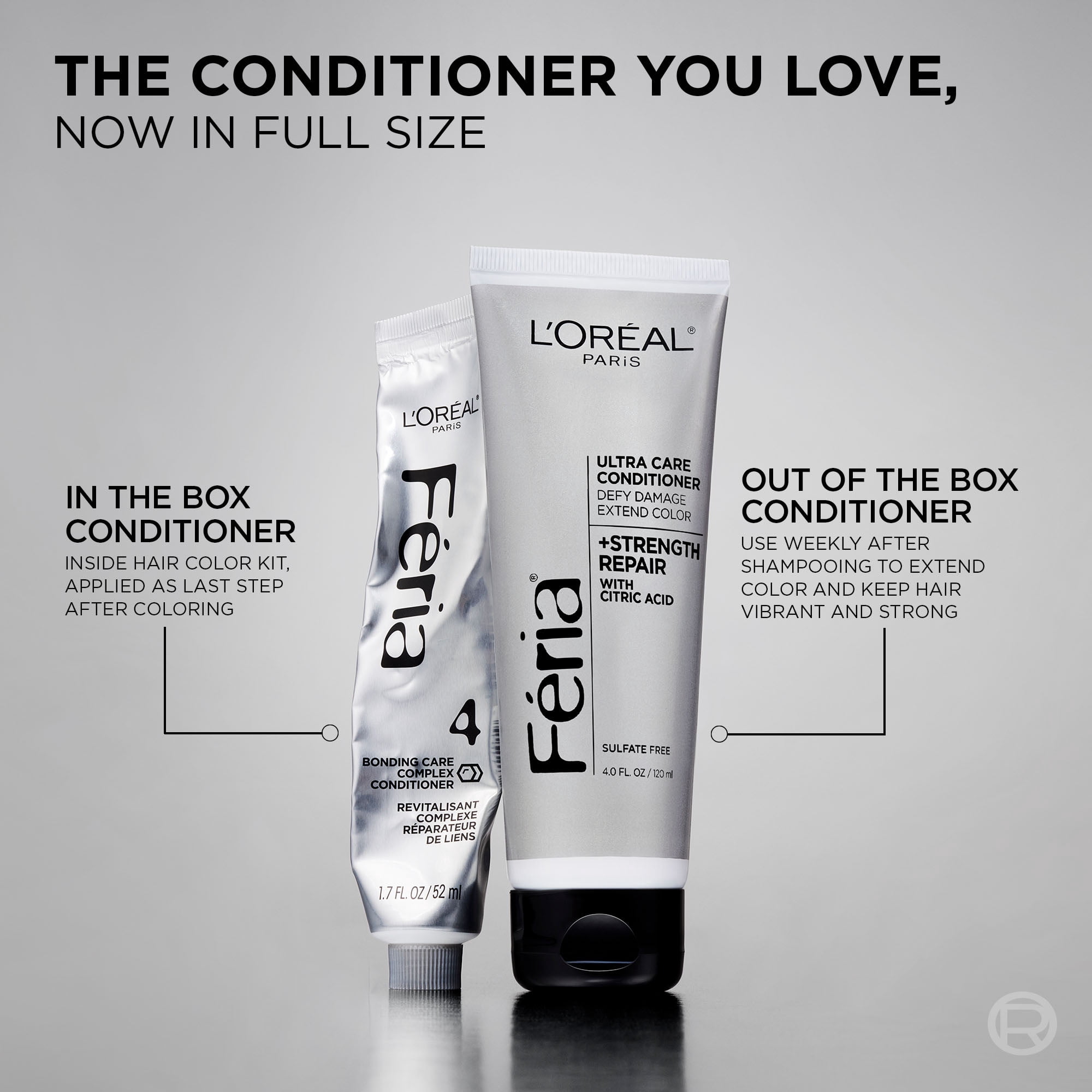 (6 pack) L'Oreal Paris Feria - Hair Color Strength Repair Ultra Care Conditioner, 4 fl oz