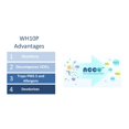 thumbnail image 4 of Westinghouse NCCO HEPA Air Purifier - 8 Hour Portable Allergen Protection | WH10P, 4 of 7