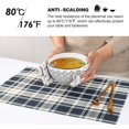 thumbnail image 4 of Chockeie 10Pcs Placemats for Dining Table , Heat-Resistant Non-Slip Woven Place Mats for Kitchen Table Mats Vinyl Stain Resistant Washable，Blue, 4 of 7