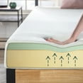 thumbnail image 6 of Zinus Ultima 6" Full Tight Top Medium Memory Foam Mattress, Mattress-in-a-Box, 6 of 7