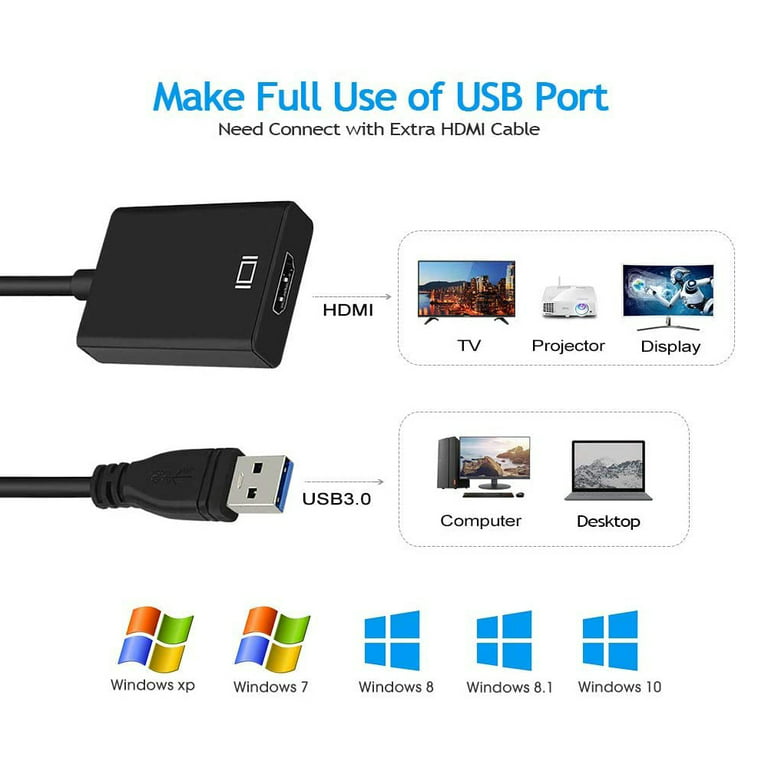 USB 3.0 to HDMI Adapter with Chip,USB External Video Card ONLY