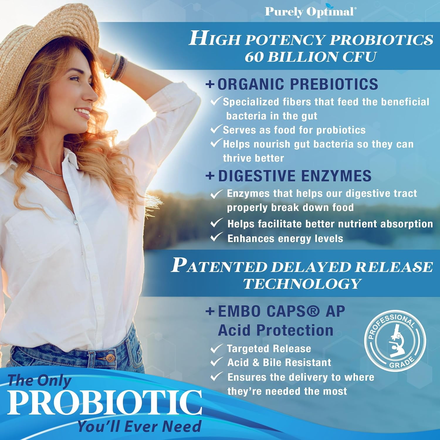 Purely Optimal Probiotics for Women & Men - 60 Billion CFU, Gut Health Supplement, 30 Count