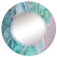 thumbnail image 2 of DESIGN ART Designart 'Turquoise Abstract Marble' Printed Modern Wall Mirror 24in.x24in., 2 of 5