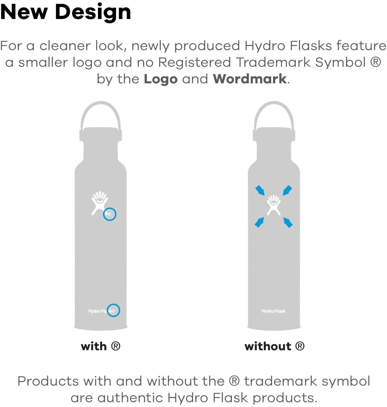 Hydro Flask Water Bottle - Stainless Steel & Vacuum Insulated - Standard Mouth 2.0 with Leak Proof Flex Cap - 24 oz, New Design - Pink