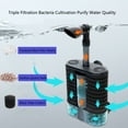 thumbnail image 7 of 6 in 1 Aquarium Filter With Organic Mediums and Fluid Bed USB Powered For Fish Tanks Water Quality Maintenance, 7 of 7