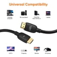 thumbnail image 2 of CableCreation 8K@60Hz Certified HDMI Cable 3FT, Braided HDMI 2.1 Cable High Speed 48Gbps 4K@120 144Hz eARC HDR HDCP 2.2 2.3, Compatible with Apple TV, Nintendo Switch, Roku, Xbox, PS5, PS4, HDTV，Stea, 2 of 7