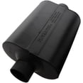 thumbnail image 1 of Flowmaster Exhaust Muffler P/N:953045, 1 of 3