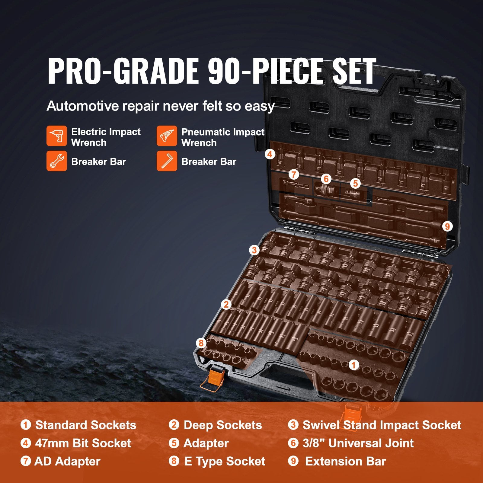 3/8" Drive 90-Piece SAE & Metric Impact Socket Set, Cr-Mo Steel, 6-Point, w/Extensions & Case - Auto Repair Tools
