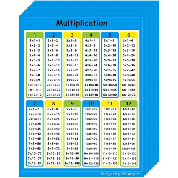 40 Pack Multiplication Chart Stickers for Kids, Elementary, Middle School Classroom - 4 x 5 inches