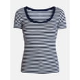 thumbnail image 6 of Time and Tru Women's Ribbed Scoop Neck Tee with Short Sleeves, Sizes XS-XXXL, 6 of 6