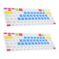 thumbnail image 1 of unbranded 2Ud Skin De Para Laptop Colores Variados Compatible Con A2178 A1466 A1369, 1 of 8