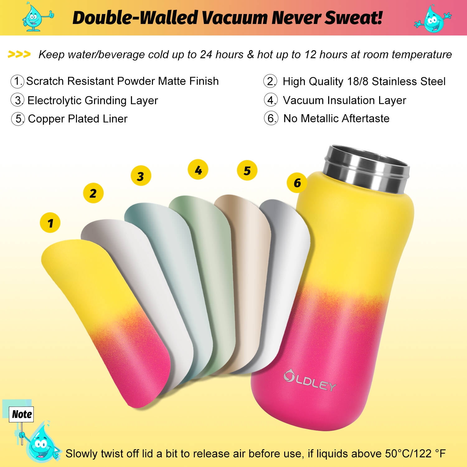 OLDLEY Insulated Water Bottle 20oz for Aldults and Kids Girl with Straw,Chug,Carabiner 3 Lids Double Wall Vacuum Wide Mouth BPA Free Sweat,LeakProof