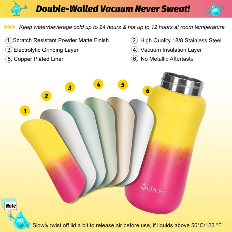 OLDLEY Insulated Water Bottle 20oz for Kids Boy Stainless Steel Water Bottles with Straw,Chug,Carabiner 3 Lids Double Wall Vacuum Wide Mouth BPA Free