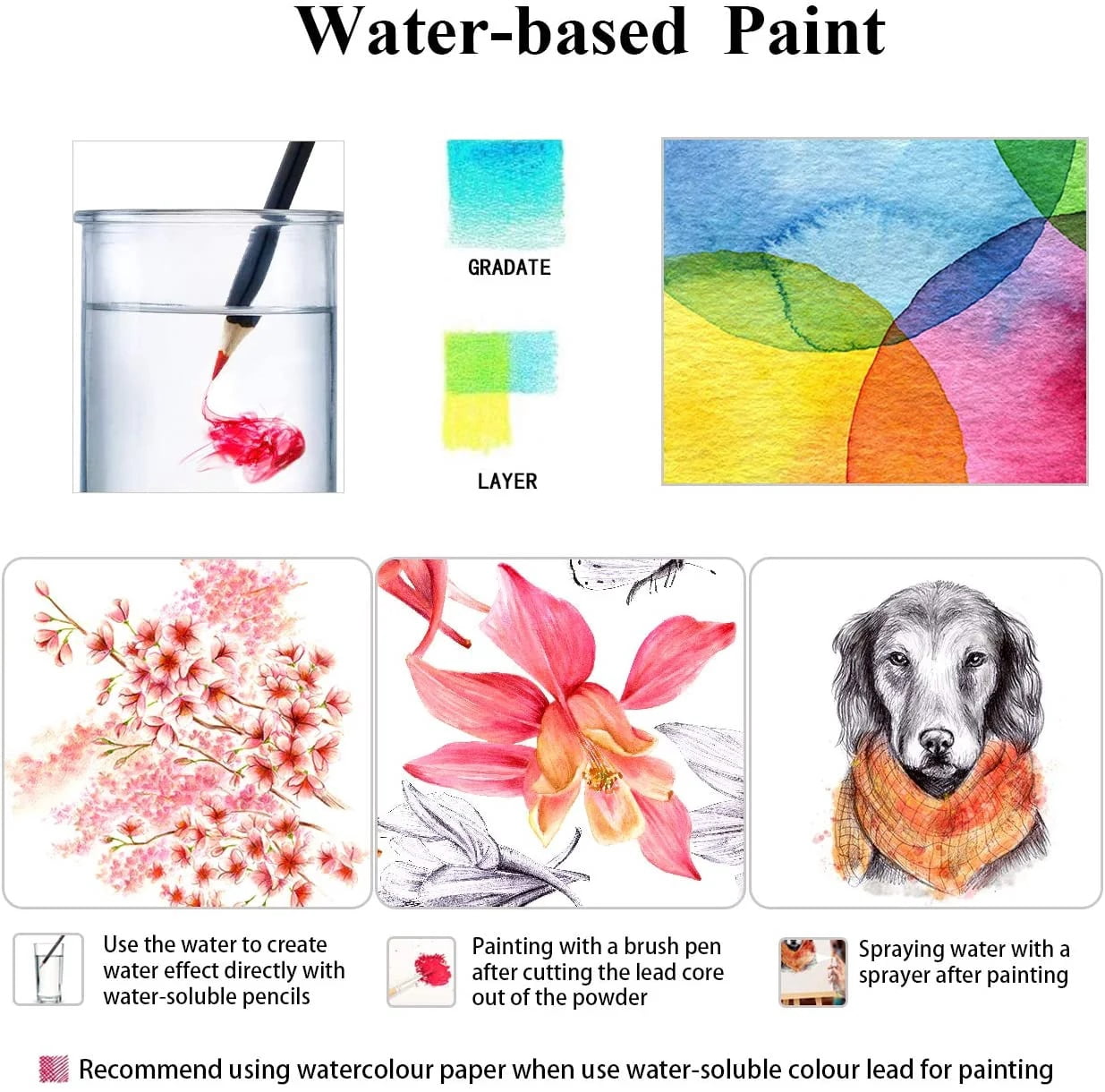 120 Watercolor Pencils, Beautiful Blending Effects with Wet or Dry - Ideal for Coloring Book - Water Soluble Pencils for Kids Adults Beginners
