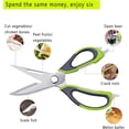 thumbnail image 3 of Kitchen Scissors All-Purpose Heavy Duty, Poultry Shears with Strong Magnet Knife Holder, Stainless Steel Removable Safe Blade, Kitchen Shears For Food, Cutting Meat, Herbs, Poultry, Bones, 3 of 4