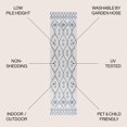 thumbnail image 4 of JONATHAN Y SANTA MONICA 2 x 10 Runner Rug, Boho Moroccan - Ivory/Navy, SMB123B-210, 4 of 10