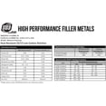 thumbnail image 3 of E309L-16 - Stainless Steel Welding Electrode - 14" x 1/8" (2 LB), 3 of 3