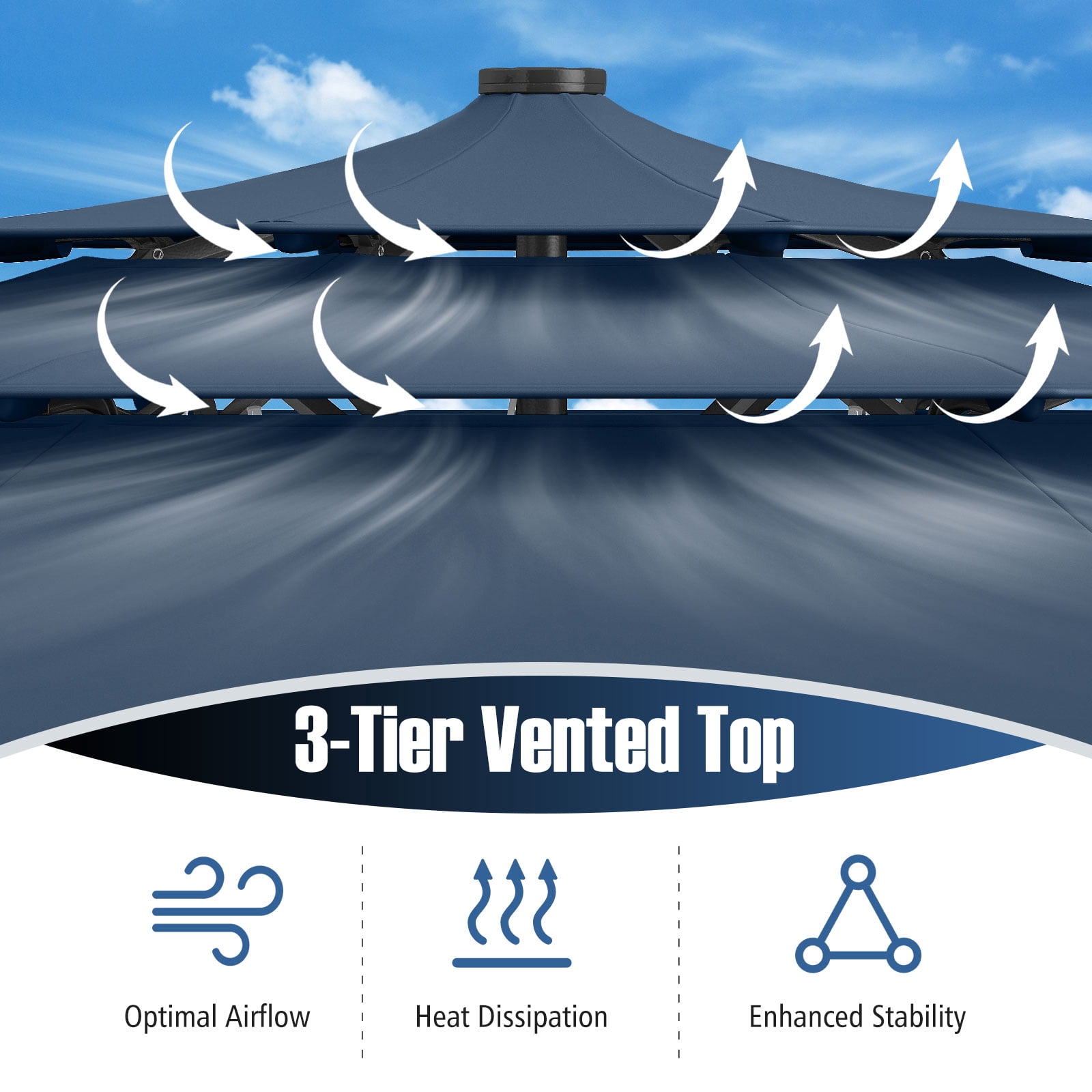 Gymax 10 FT Solar Patio Umbrella w/ 32 LED Lights 3-Tier Vented Top Tilt Adjustment Navy
