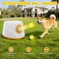 thumbnail image 4 of TOPCHANCES Automatic Tennis Ball Launcher for Dogs, Interactive Dog Toys for Samall & Medium Dogs, Dog Ball Thrower with 3 Launching Distance (19/32/45 ft), 5 Balls Included (Orange), 4 of 7