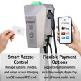 thumbnail image 3 of IronWatt Cyber Iron Commercial Level 2 EV Charger, 40A 240V J1772, Payable, Wall/Pedestal Mount, UL Certified, 3 of 6