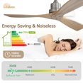 thumbnail image 5 of Sofucor 52 Inch Solid Wood Ceiling Fan and Remote,3-year warranty Noiseless White,Outdoor Indoor Modern 3 Blade Ceiling Fans for Bedroom Living Room Farmhouse Patio, 5 of 11