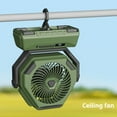 thumbnail image 1 of Sentmoon Personal Fan Mini Fan Shaking Head Outdoor Fan Silent 6-inch Lighting Digital Display Large Capacity Portable Camping Fan, 1 of 7