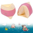 thumbnail image 3 of Anillos Soplados Flotador Brazo Piscina Inflable Manga Del Natación Anillo Juego Pvc para Niñas, 3 of 9