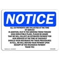thumbnail image 1 of SignMission OS-NS-A-1218-L-10090 12 x 18 in. OSHA Notice Sign - All Co-Payments Are Collected At the Time, 1 of 1