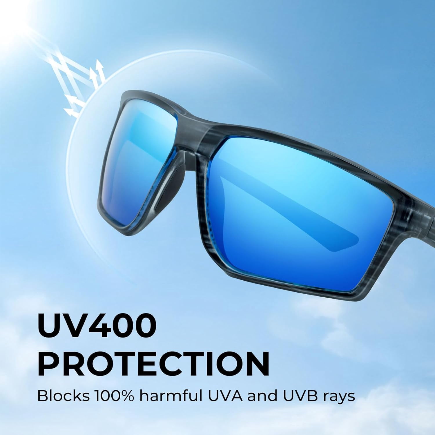 KastKing Polarized Sport Sunglasses, UV Protection Osage
