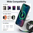 thumbnail image 6 of 3 in 1 Wireless Charging Station, 15W Magnetic Fast Charging Stand with RGB Light, Multi-Device Charging,Intelligent Charging Chip, Foldable Cell Phone Wireless Chargers for Phone, Watch, White, 6 of 7
