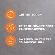 Dove Men+Care Antiperspirant Dry Spray 72H Protection, 3.8 oz