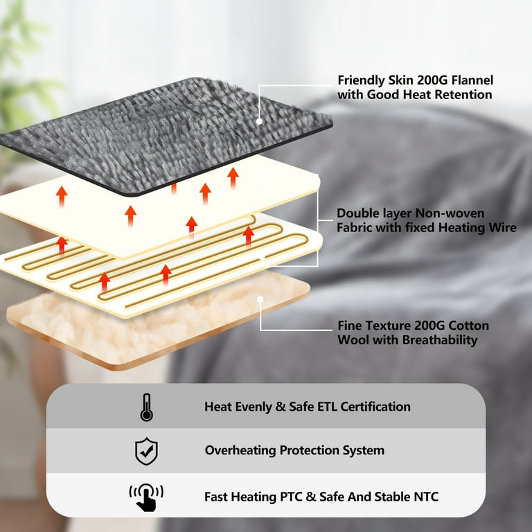 Heated Blanket, Large Electric Blanket Twin Size 62x84 Flannel u0026 Beige  Cotton Wool, Extremely Soft and Comfortable Heating Blanket with 4 Heating  Levels 10 Hours Auto-Off, Machine Washable, Grey - Walmart.com