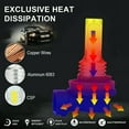 thumbnail image 6 of AlexTong Warm White LED Automotive Bulb fits Lincoln Town Car, 6 of 6