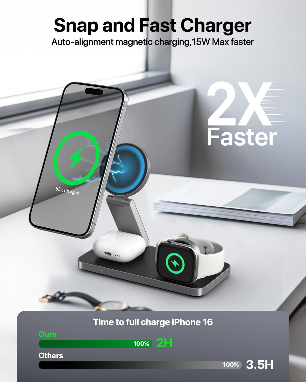 3-in-1 Magnetic Foldable Wireless Charging Station - Fast Charging Compatible with MagSafe (iPhone 16/15/14/13/12), Apple Watch 4 5 6 7 8 9 10 SE/Ultra & AirPods Pro/4/3/2