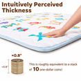 thumbnail image 5 of Beavtaens Baby Foam Play Mat, 50"x50" Playpen Mat, Foldable and Washable Crawling Mat for Floor, Thickened & Non-Slip, 5 of 9