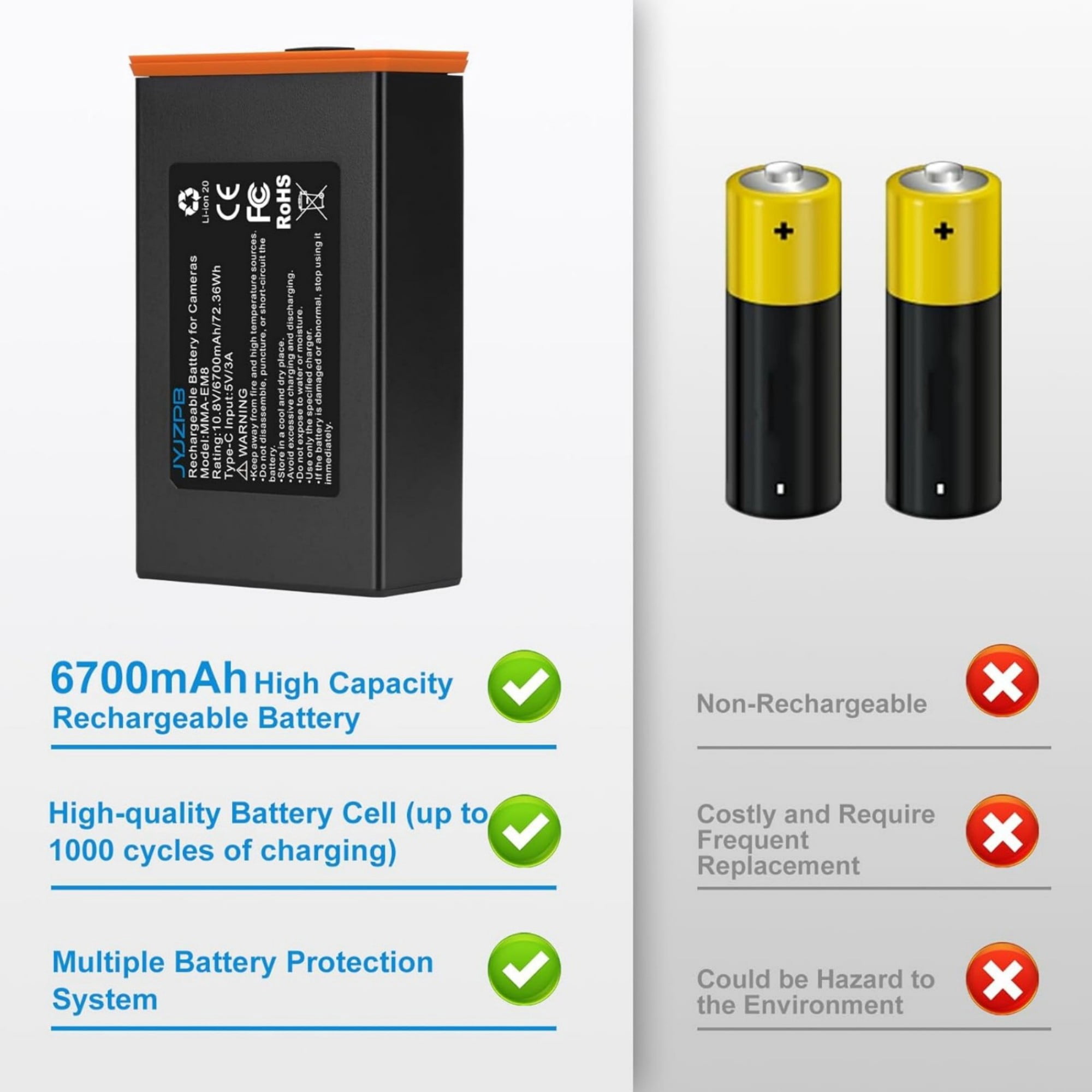 2Pack 6700mAh Battery for Moultrie Cellular Trail Cameras Edge 2/Edge 2 Pro/Edge
