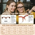 thumbnail image 4 of OCCI CHIARI Large Trendy Reading Glasses for Women (100 125 150 175 200 225 250 275 300 350 400 500 600) Square Readers with Spring Hinges(Brown 3.00), 4 of 6